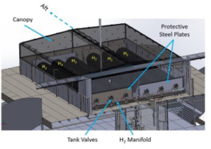 Pacific Hydrogen - Nautilus Project - Fuel Cell Passenger Vessel - 3