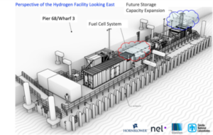 Pacific Hydrogen - SF Waterfront Demonstration Project - 7